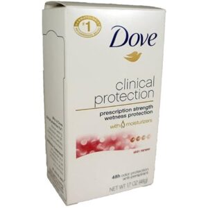 Dove Clinical Protection Antiperspirant & Deodorant, Skin Renew 1.7 oz (Pack of 4)